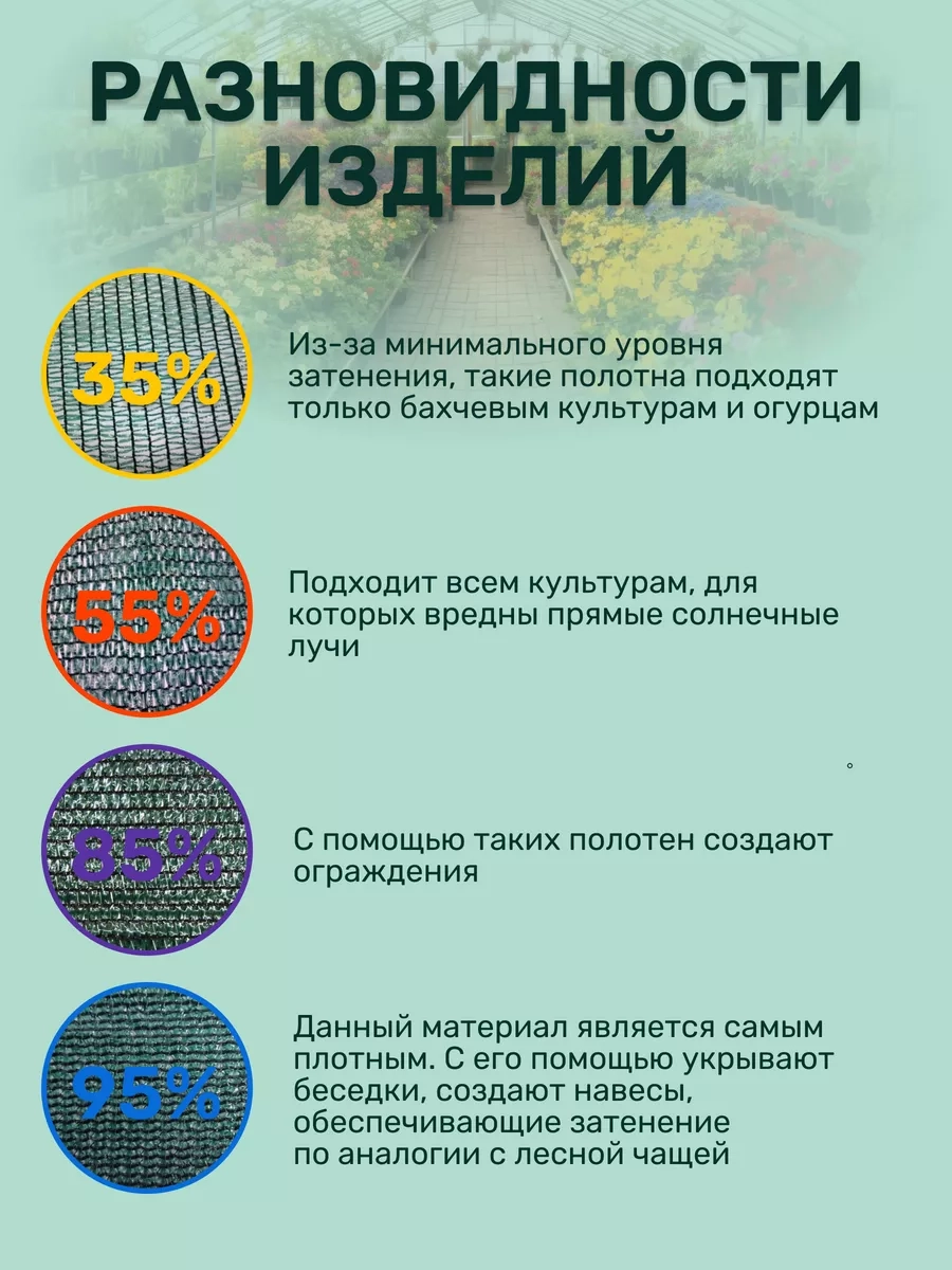Сетка затеняющая 95% 2х50 для теплиц фасадная