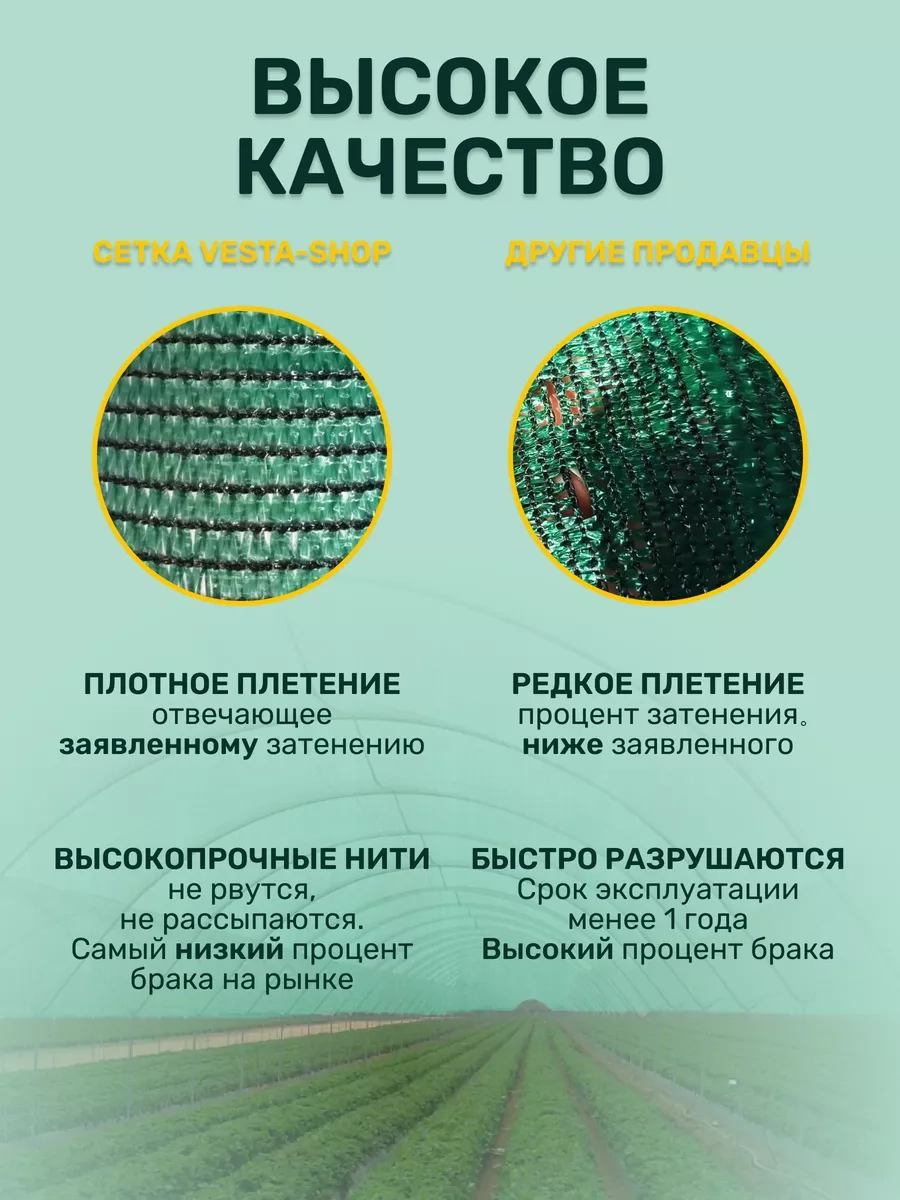 Сетка затеняющая 95% 2х50 для теплиц фасадная